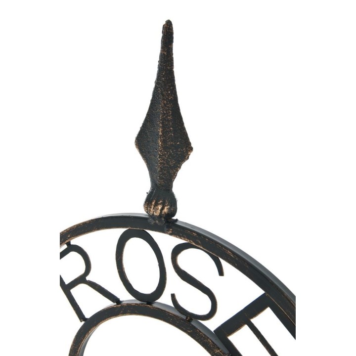 Rosentest