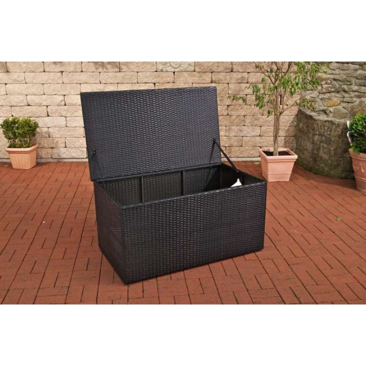 Auflagenbox M
