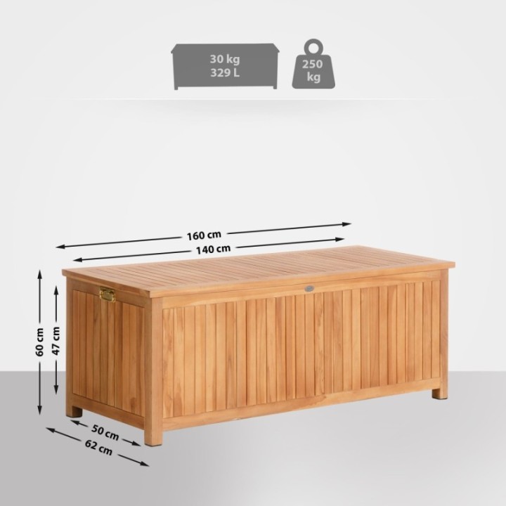 Teak Gartenbox Odessa 160X62X60