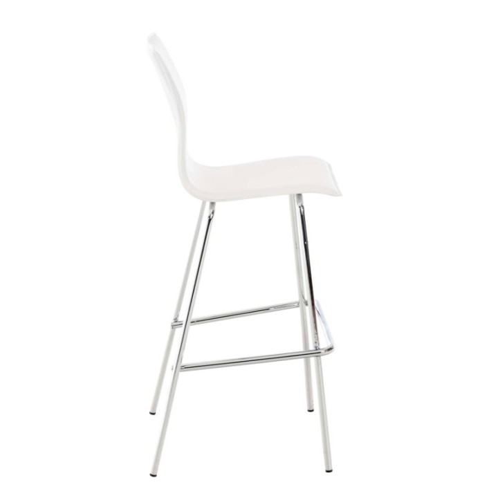 Barhocker Lage