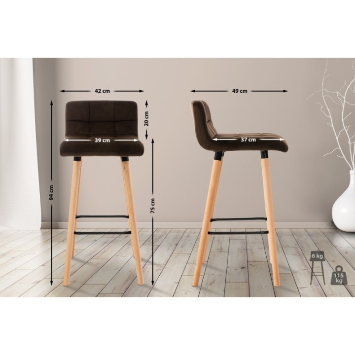 2er Set Barhocker Lincoln Samt