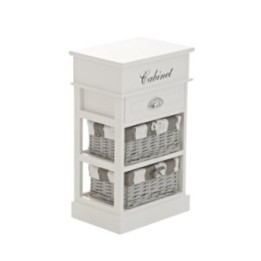 Vitrine Maya